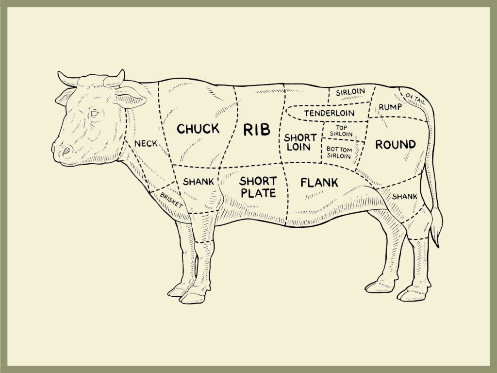 Beef Cut