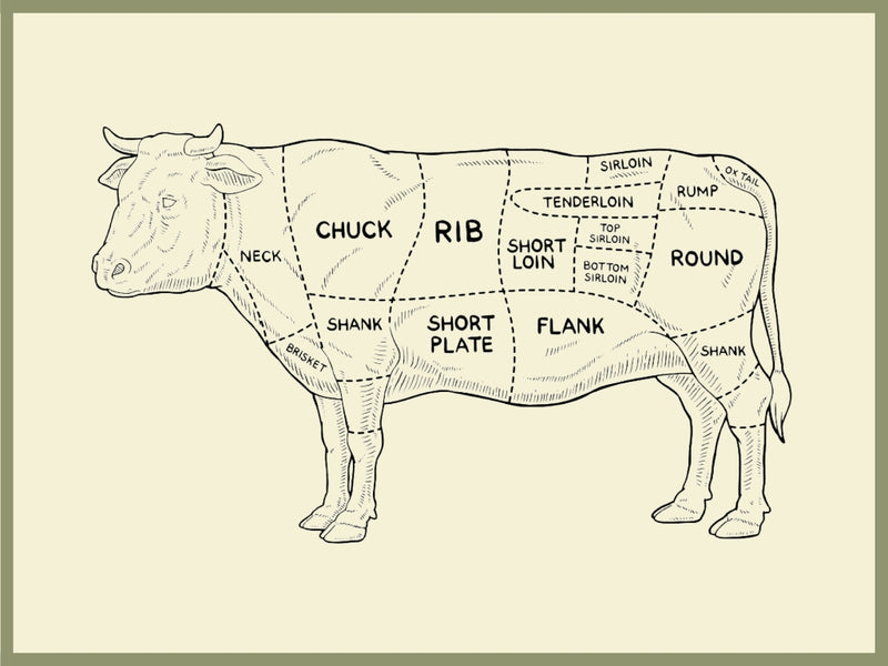 Beef Cut