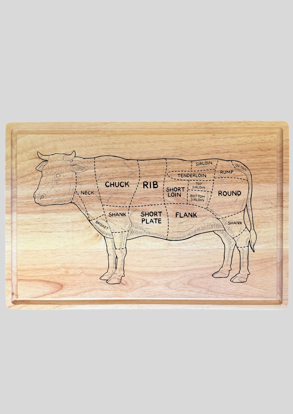 Beef Cut