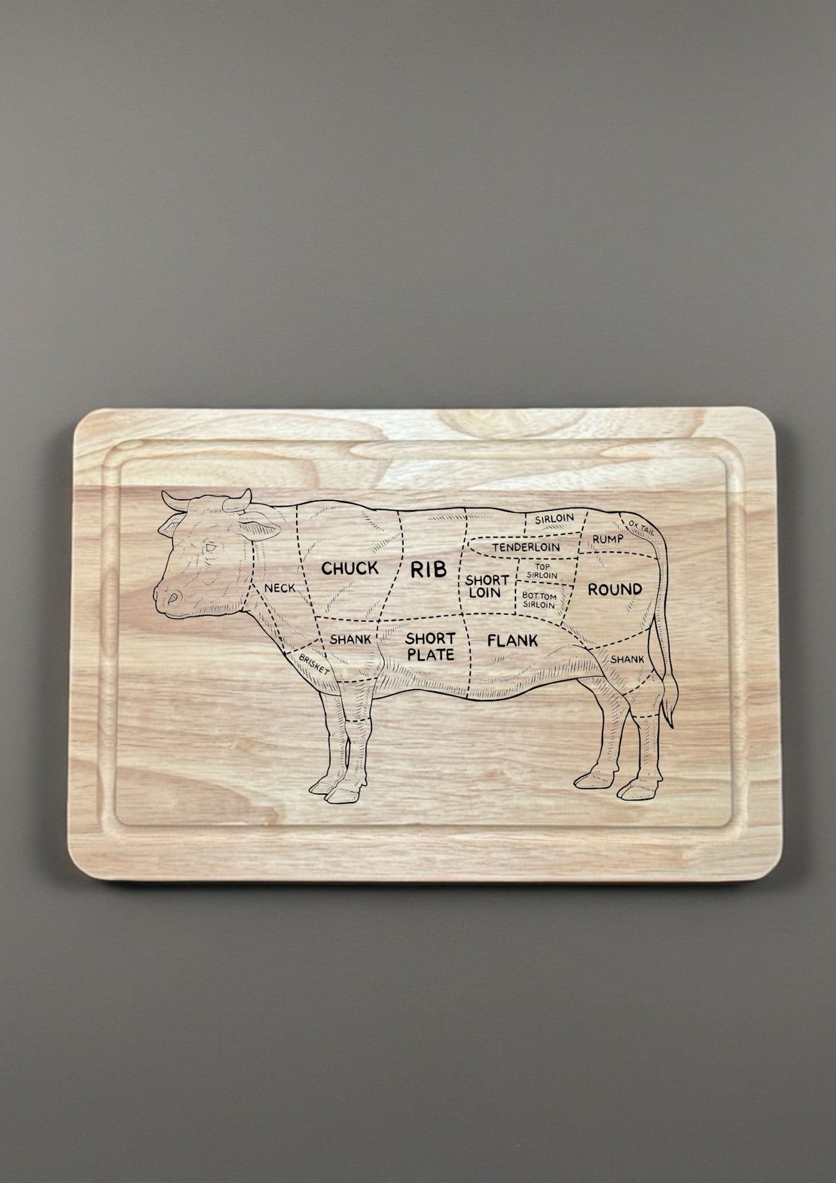 Beef Cut